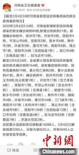 图为河南省卫健委5日发布的疫情情况 官微截图  河南新型肺炎累计确诊病例764例 已治愈41例